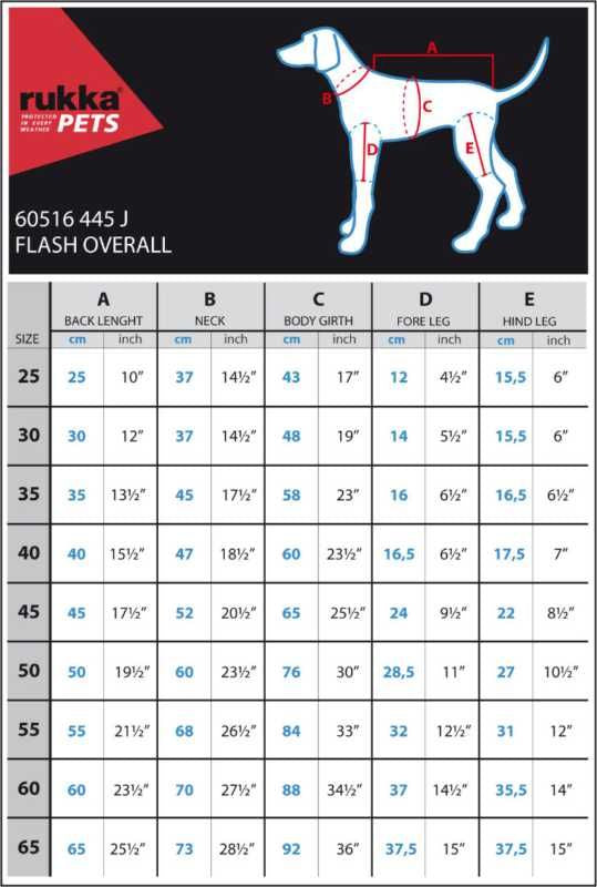 Rukka - Flash Overall *BLACK FRIDAY*