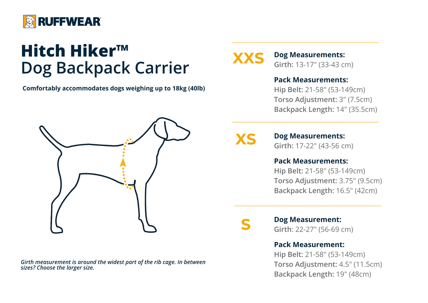 Sizing guidance for the Hitch Hiker Carrier.