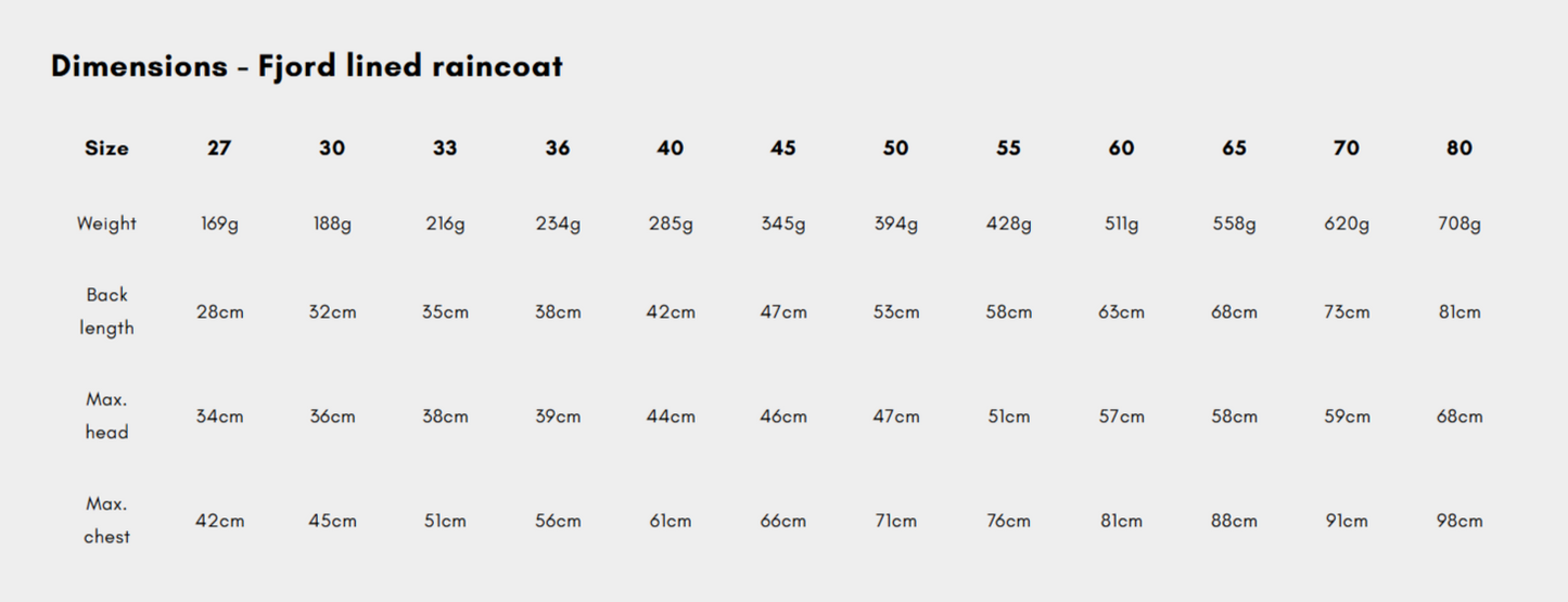 Sizing chart for the Fjord Lined Jacket.