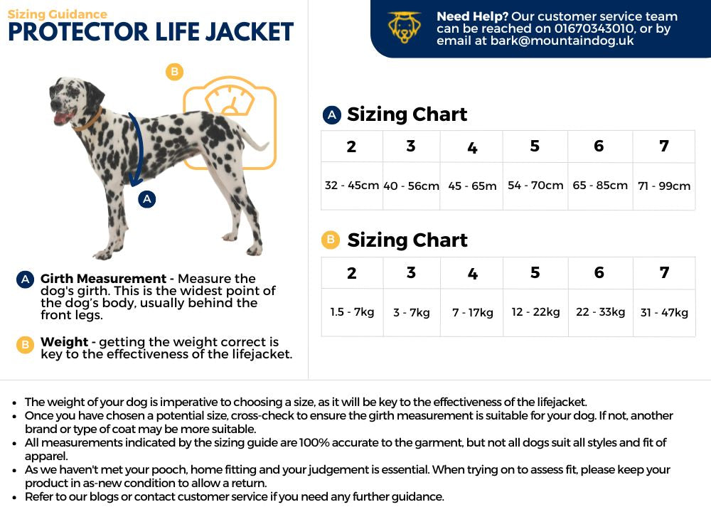 Sizing guide for the Protector Life Jacket.
