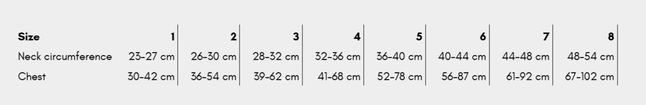 Sizing for the Rush Harness.