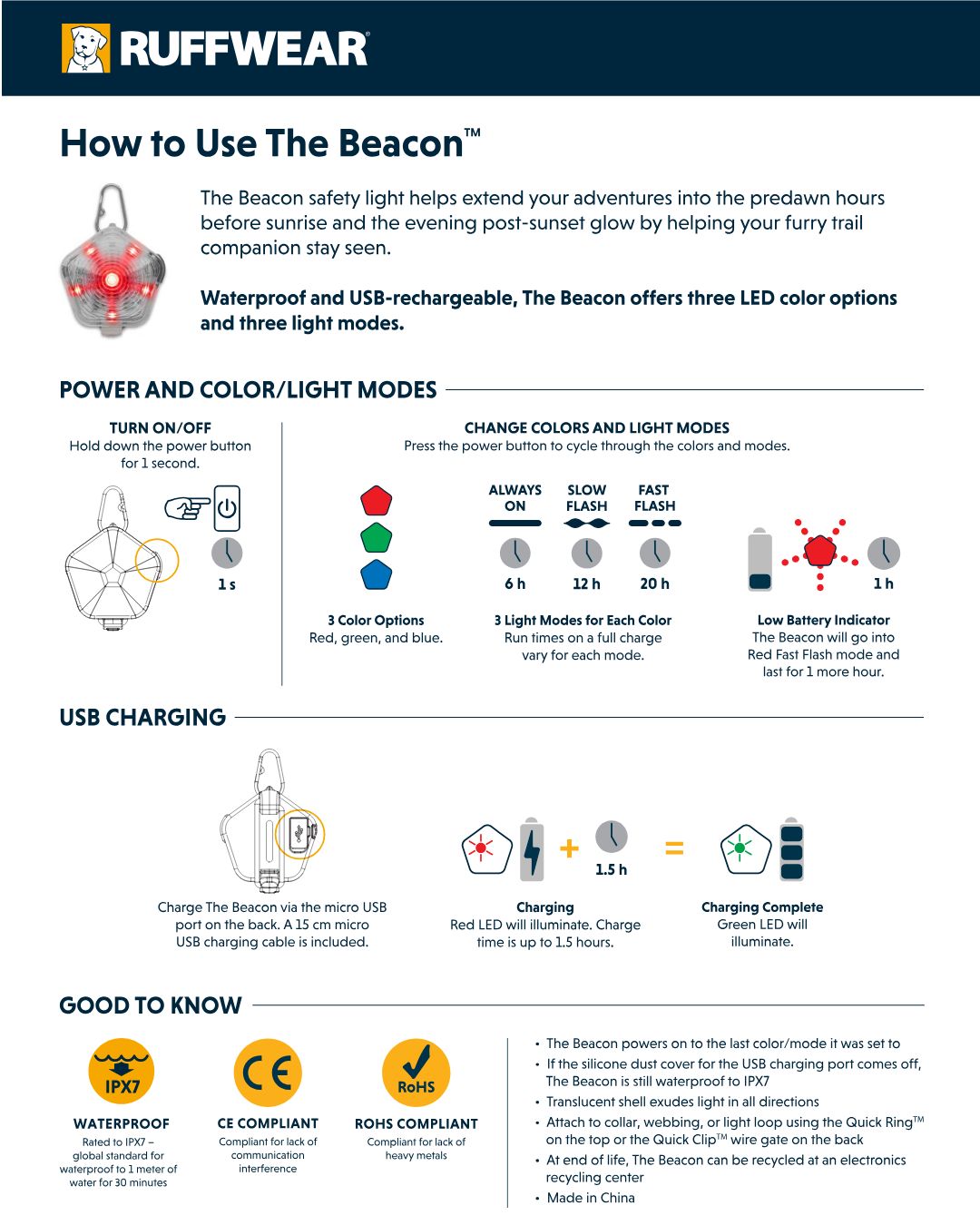 Ruffwear - The Beacon