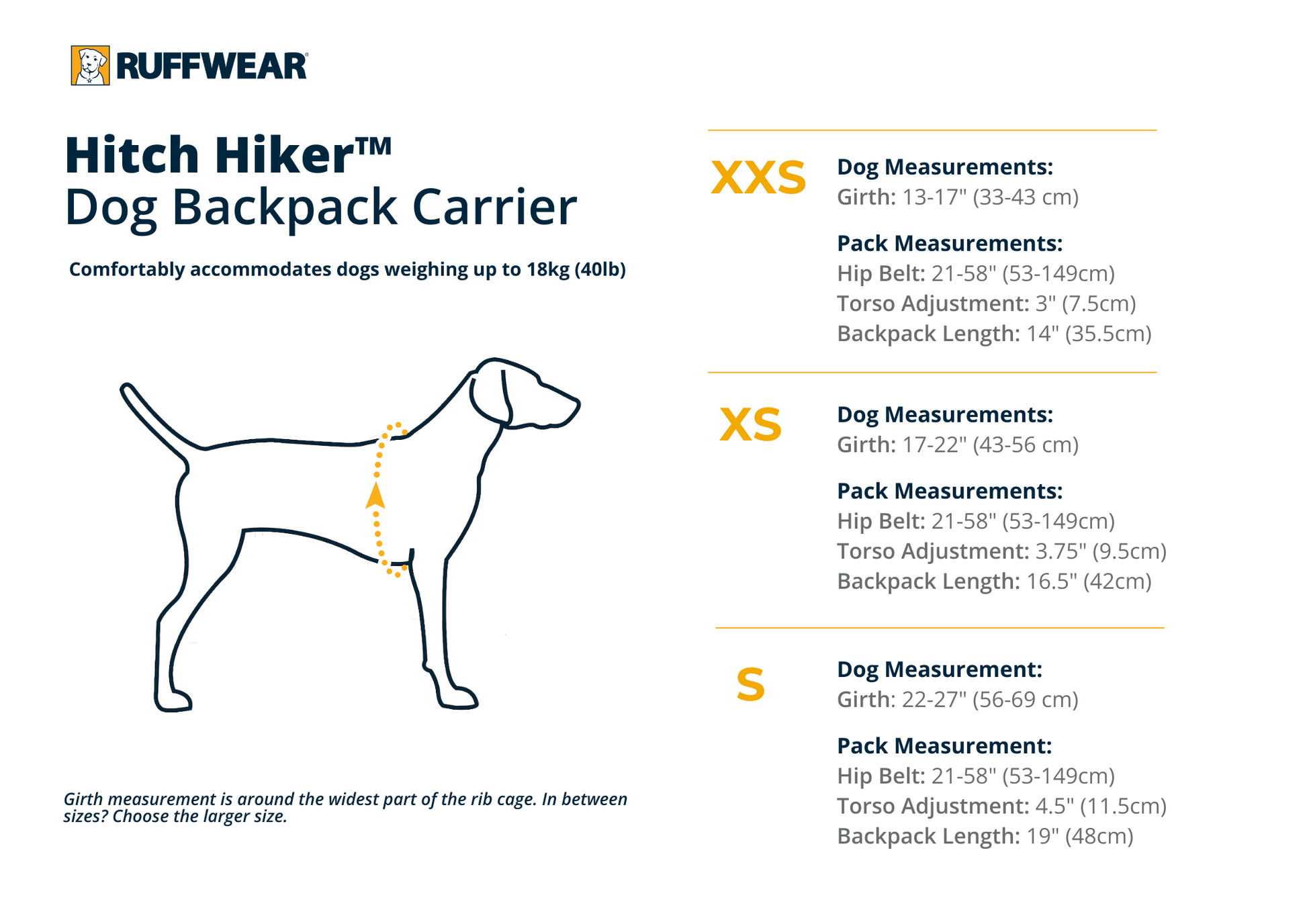 Sizing guidance for the Hitch Hiker Carrier.