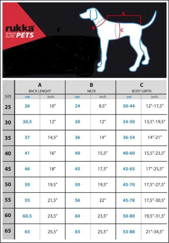 Rukka - Hayton Warm Raincoat *NEW YEAR SALE*