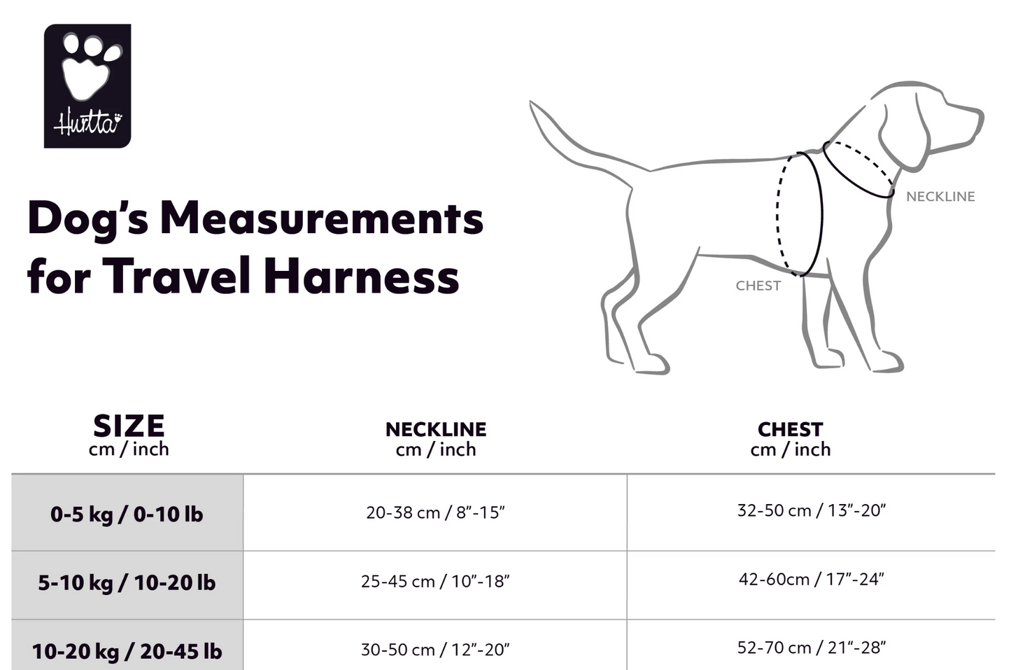 Hurtta - Travel Car Harness ECO