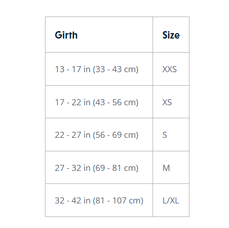 Sizing guidance for the Load-Up dog car Harness.