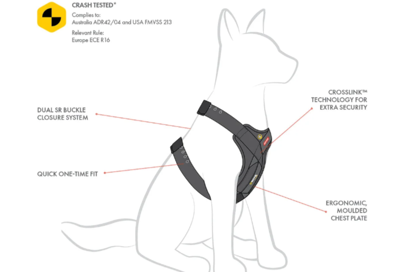 EzyDog - Drive Dog Car Harness
