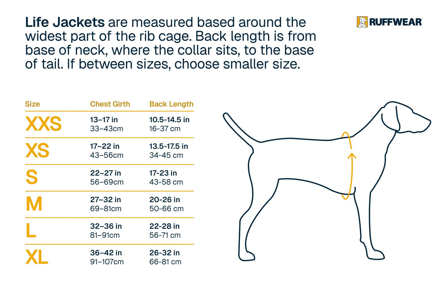 Ruffwear - Float Coat Life Jacket