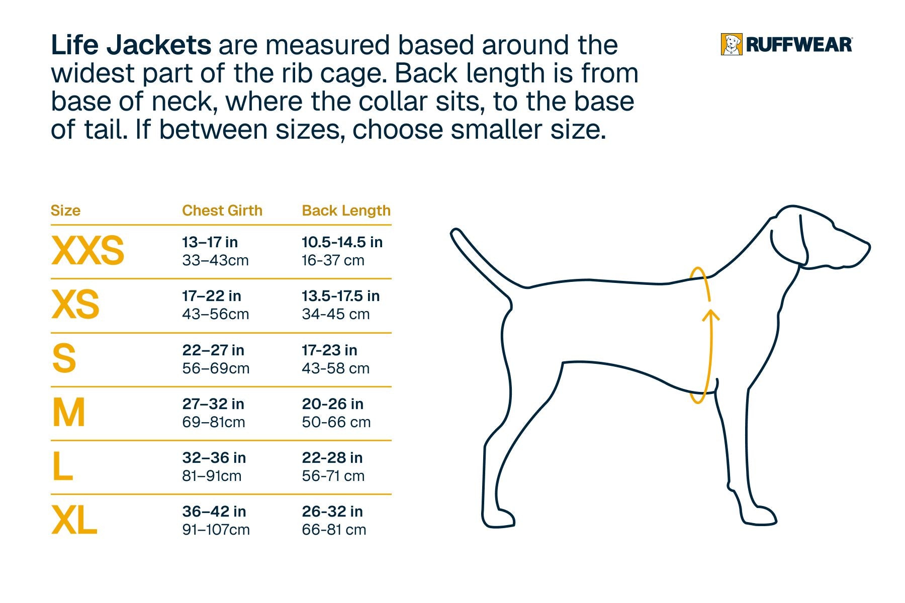 Ruffwear - Float Coat Life Jacket