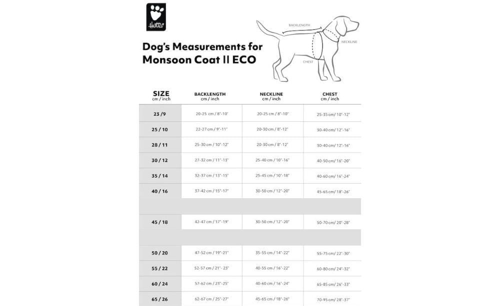 Hurtta - Monsoon Coat II ECO