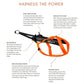 Infographic of the key features of the Freemotion Harness v5, with 5 points.