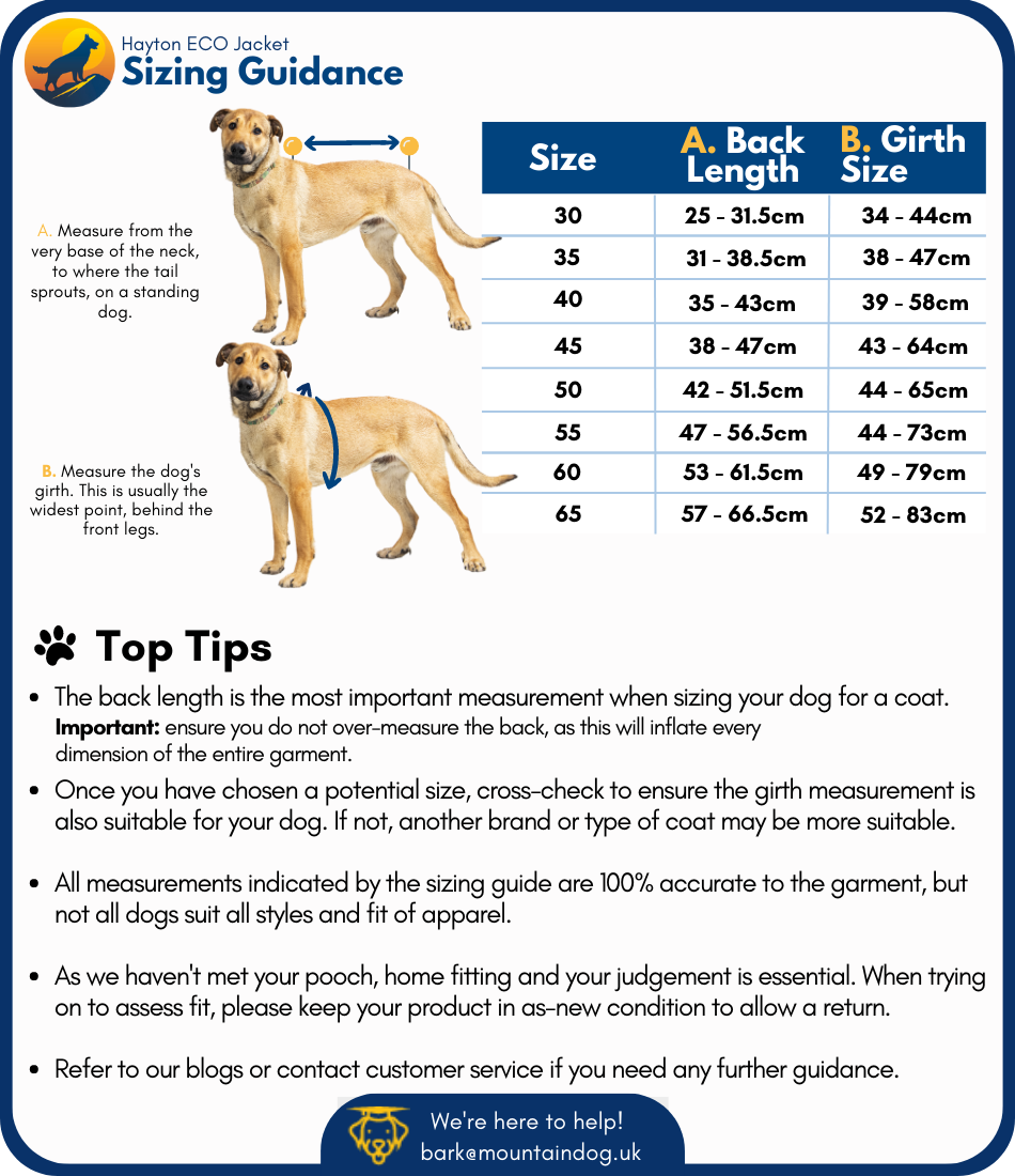 Rukka - Hayton ECO Raincoat *WHILE STOCKS LAST*
