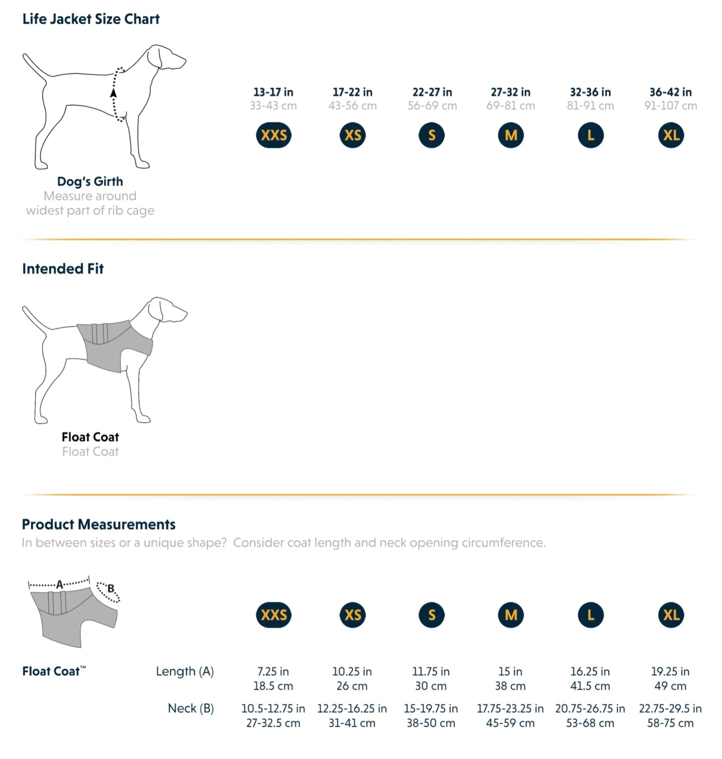 Sizing for the Ruffwear Float Coat Lifejacket.